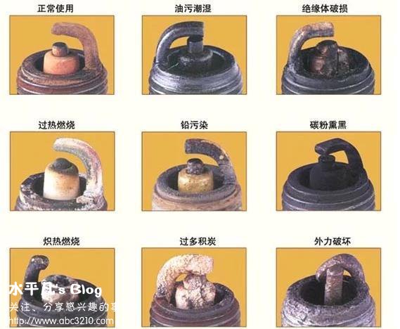 汽車(chē)零部件 汽車(chē)零部件