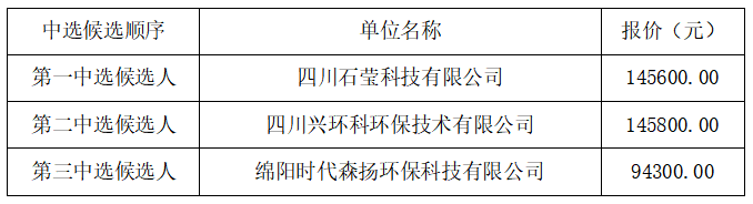 微信截圖_20221012141733.png 微信截圖_20221012141733.png